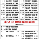 20251031.代下34弗2