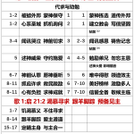 20251115.尼1帖前1