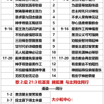 20251117.尼2帖前2