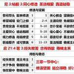 20251118.尼3帖前3