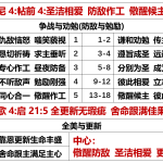 20251119.尼4帖前4