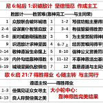 20251121.尼6帖后1