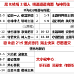 20251124.尼8帖后3