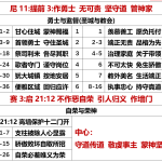 20251127.尼11提前3
