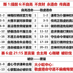 20251201.斯1提前6