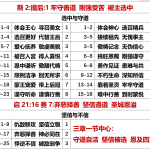20251202.斯2提后1