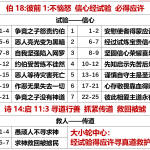 20260101.伯18彼前1