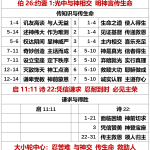 20260110.伯26约一1