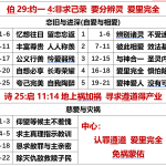 20260114.伯29约一4