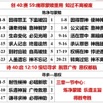20260317.创40赛59