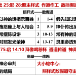 20260427.出25耶28