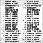 20260428.出26耶29