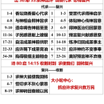 20260502.出30耶33