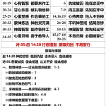 20260506.出35耶38