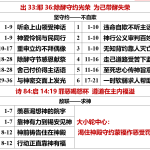 20260507.出34耶37