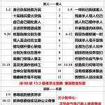 20260512.出38耶41