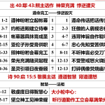 20260514.出40耶43