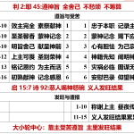 20260516.利2耶45