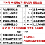20260521.利6耶49