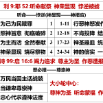 20260525.利9耶52