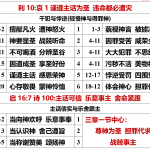 20260526.利10哀1
