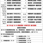 20260605.利19结5