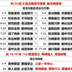 20260609.利22结8