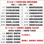 20260612.利25结11