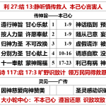 20260615.利27结13