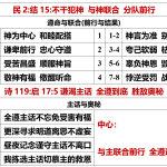 20260617.民2结15