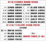20260620.民5结18