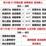 20260624.民8结21