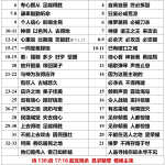 20260630.民13结26