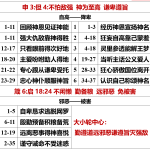 20260730.申3但4