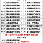 20260810.申12何1