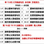 20260811.申13何2