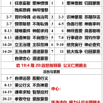 20260815.申17何6