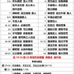 20260818.申19何8