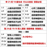 20260820.申21何10