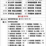 20260821.申22何11