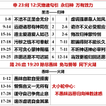 20260822.申23何12