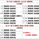20260825.申25何14