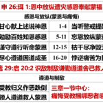20260826.申26珥1