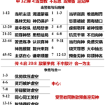 20260902.申32摩4