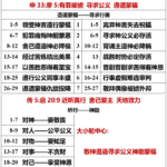 20260903.申33摩5