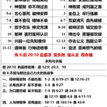 20260904.申34摩6