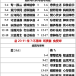 20260905.书1摩7