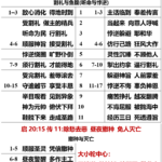 20260910.书5拿1