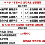 20260911.书6拿2