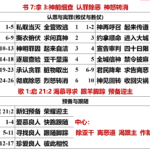 20260912.书8拿3